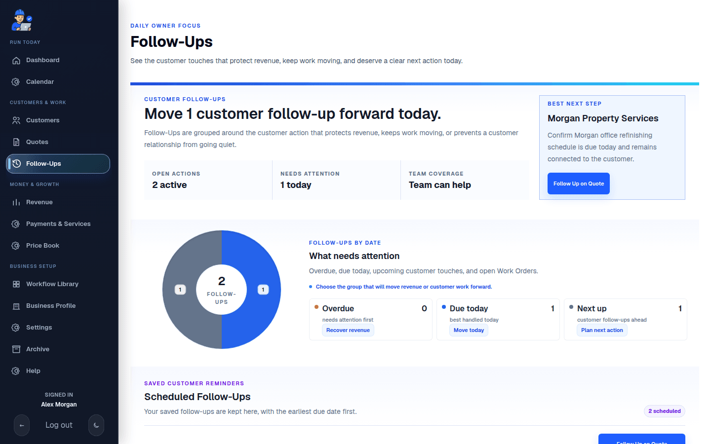 Live FieldCRM follow-ups capture showing owner follow-up workload, urgency mix, and the next recommended move.
